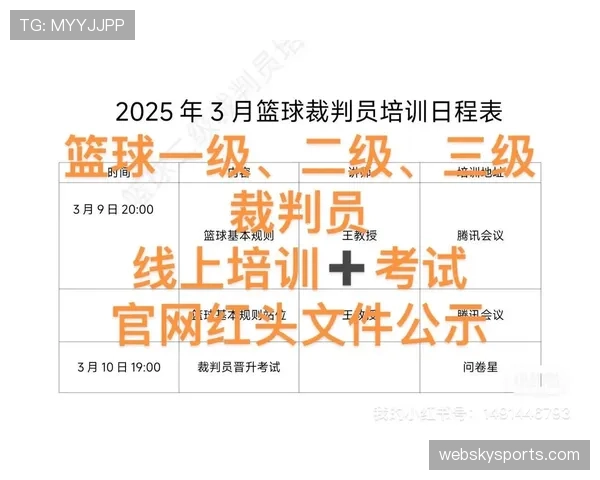 篮球快攻犯规判定的规则依据与裁判具体执行标准是什么 篮球快攻犯规判定的规则依据与裁判具体执行标准是什么